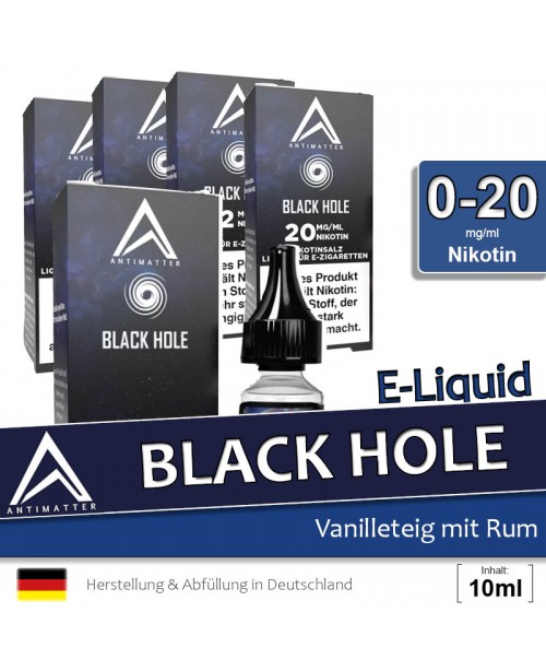 Antimatter Black Hole Liquids